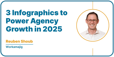 Scale Featured Image
